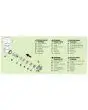 Sistema de acero inox, Unger con placas y cuchillas para Picadoras de carne 32/RS