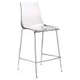 TABURETE ZEBRA ANTISHOCK - MOD. 2546 - ALTURA cm 65 - Estructura de 4 patas de tubulares de acero cromado - Carcasa de POLICARBONATO reciclable - Para INTERIORES - Med. cm L 48 x P 51 x H 103 - Se envía desmontado - Homologación CE