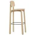 Sgabello - color madera - Estructura en madera de haya - Modelo 879-laterale